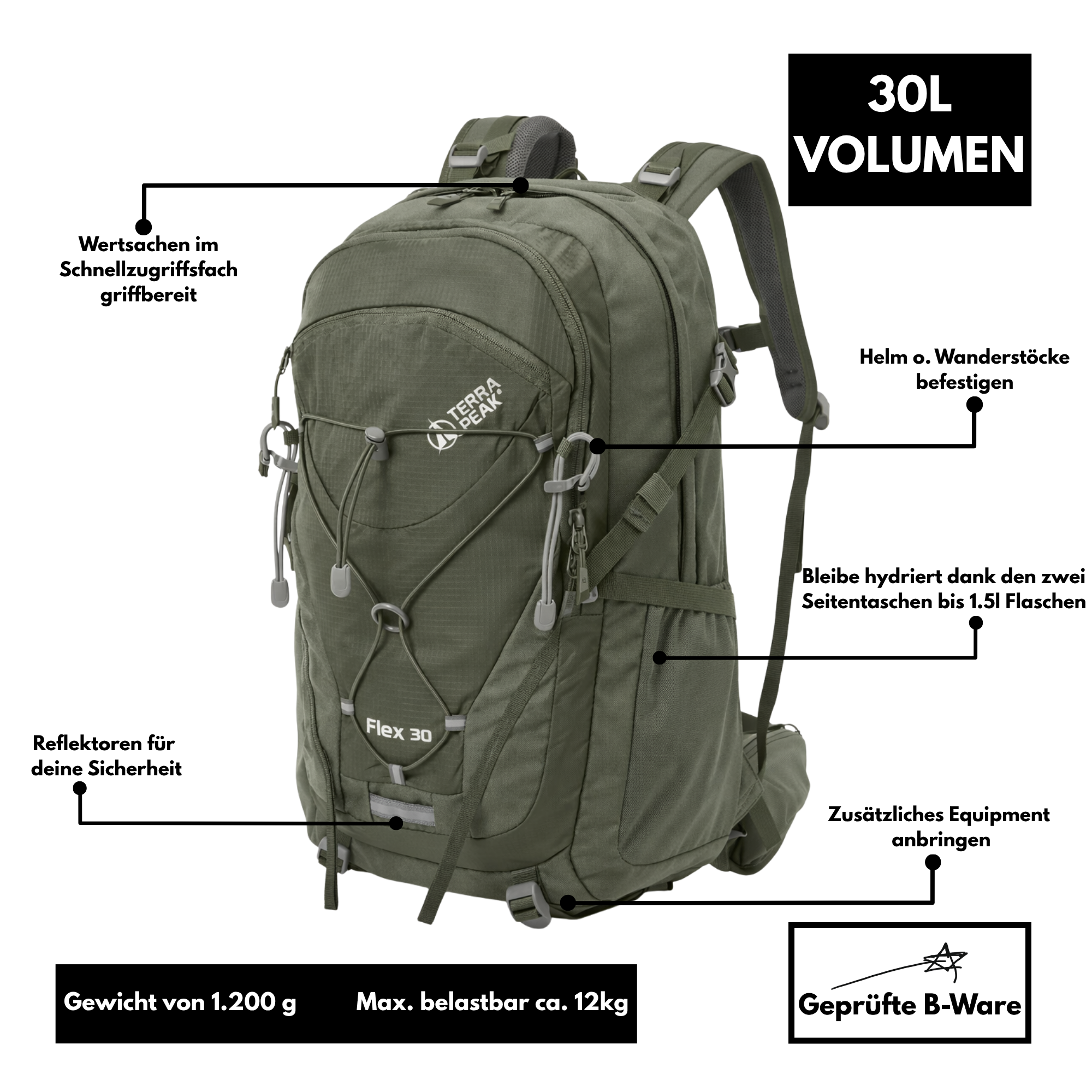 Terra Peak Flex 30 - Rucksack 30L - B-Ware