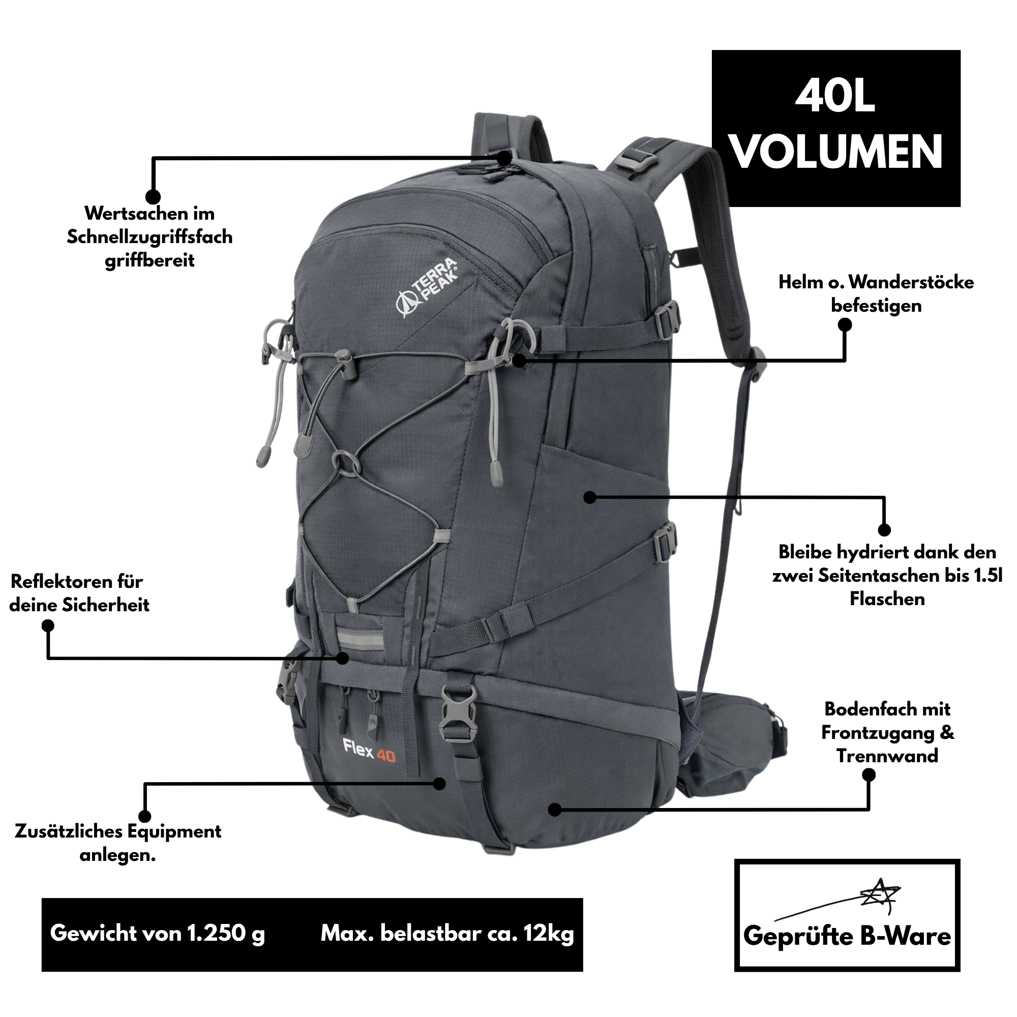 Terra Peak Flex 40 - Rucksack 40L - B-Ware