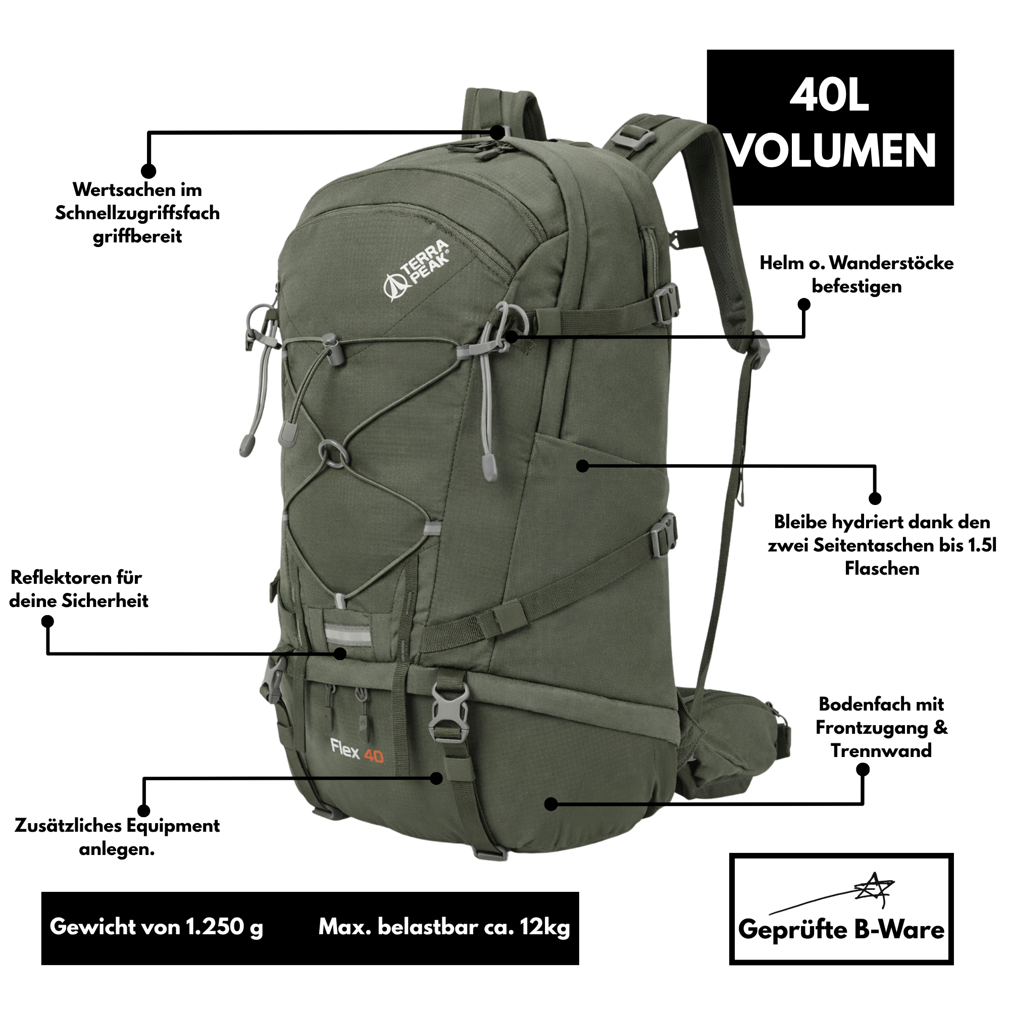 Terra Peak Flex 40 - Rucksack 40L - B-Ware